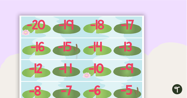 Lily Pad Number Line -20 to 120 teaching resource
