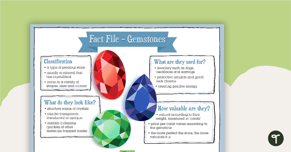 Go to Informative Texts Writing Task - Gemstones teaching resource