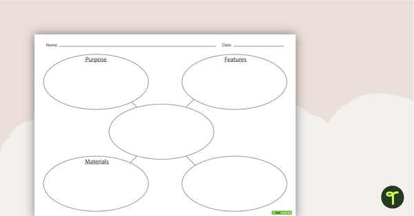 Preview image for Built Environments Concept Map - teaching resource