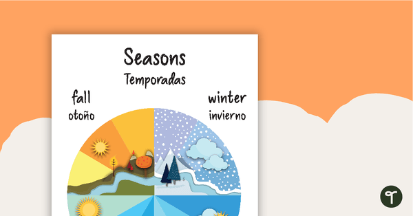 Seasons Poster in Spanish teaching resource