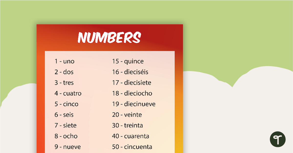 公关eview image for Number in Spanish Poster - teaching resource