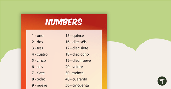 Number in Spanish Poster teaching resource