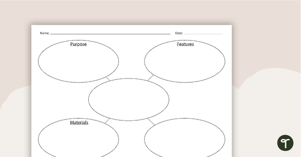 Go to Built Environments Concept Map teaching resource