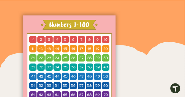 Lush Leaves Pink - Numbers 1 to 100 Chart teaching resource