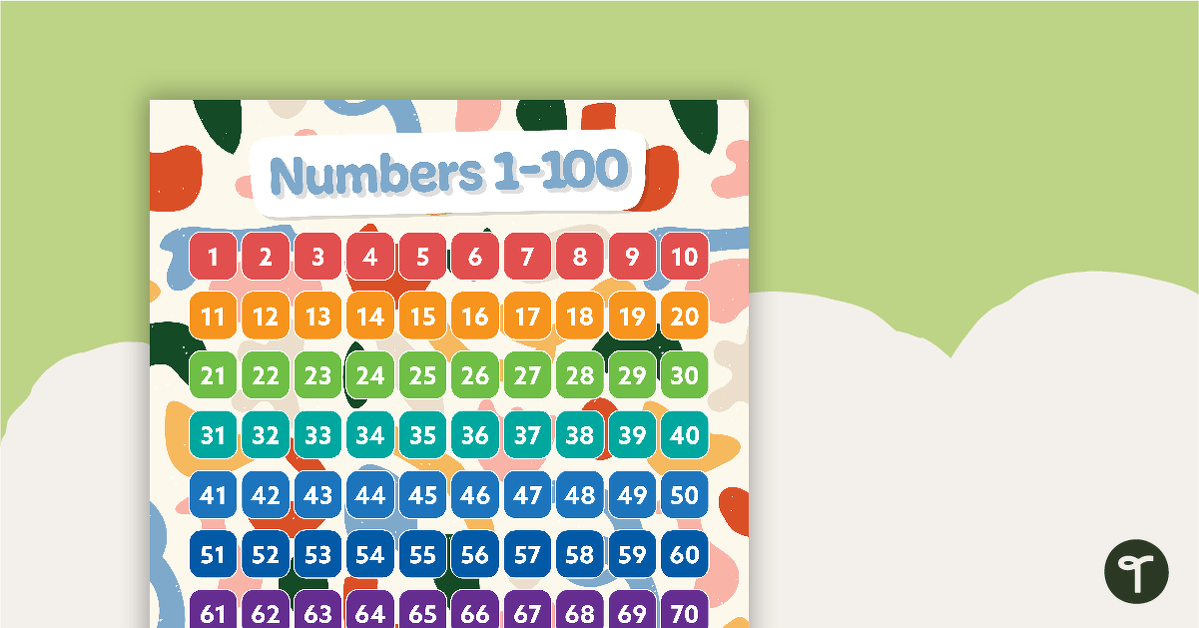 Abstract Pattern – Numbers 1 to 100 Chart teaching resource
