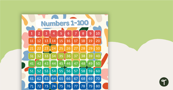 Go to Abstract Pattern – Numbers 1 to 100 Chart teaching resource