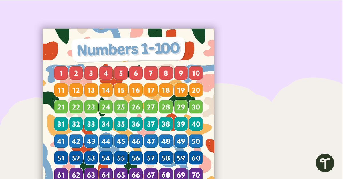 Abstract Pattern – Numbers 1 to 100 Chart teaching resource