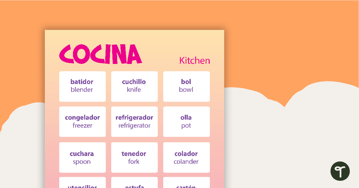 公关eview image for Kitchen - Spanish Language Poster - teaching resource