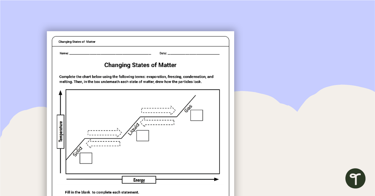 Changing States of Matter Worksheet teaching resource