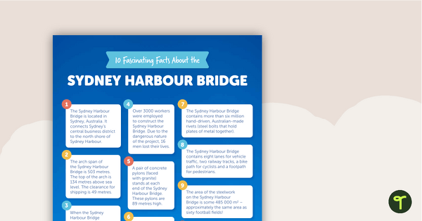 10 Fascinating Facts About the Sydney Harbour Bridge – Comprehension Worksheet teaching resource