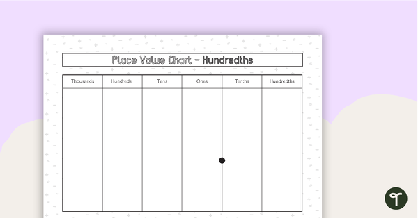 Place Value Chart - Hundredths Place teaching resource