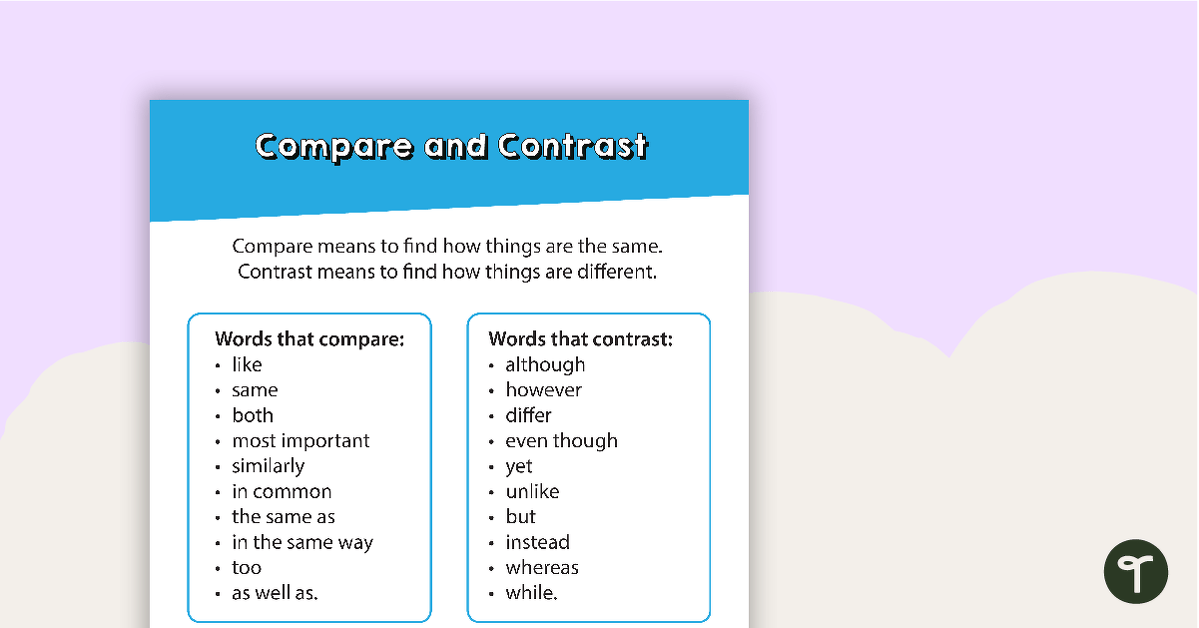 Preview image for Compare and Contrast Poster - teaching resource