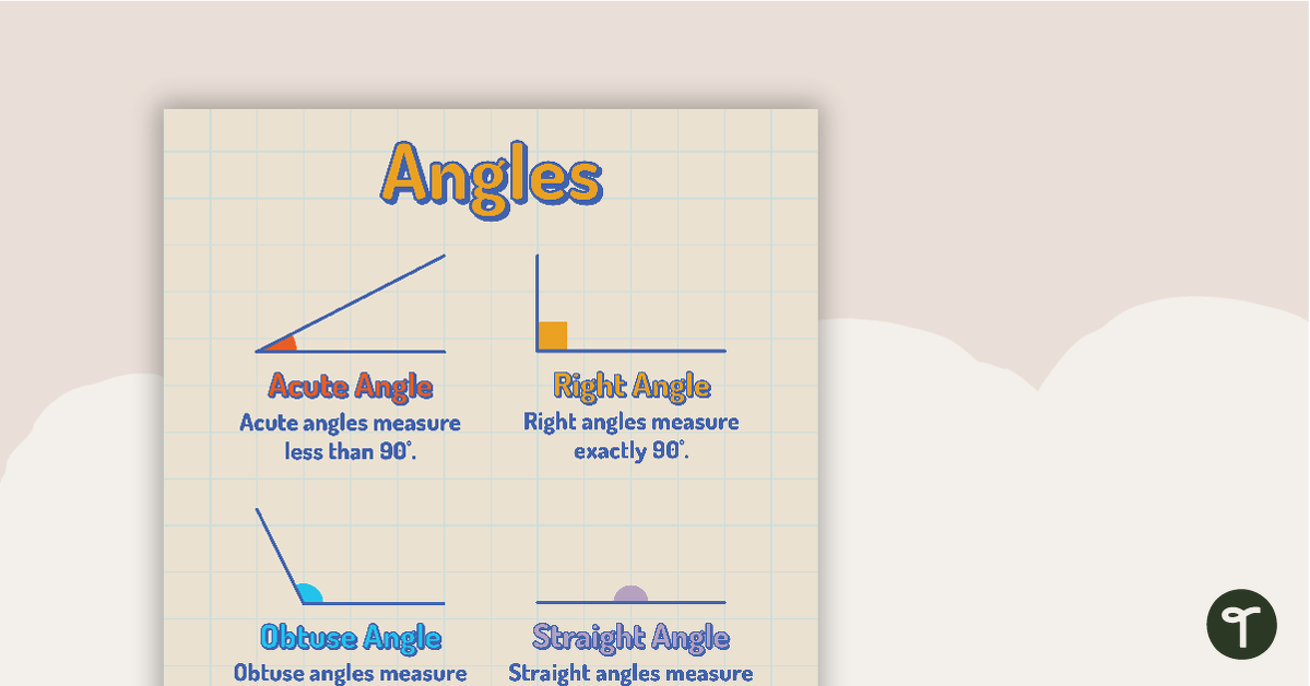 Angles with Degrees Poster teaching resource
