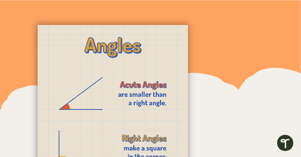 Angles Poster - No Degrees teaching resource