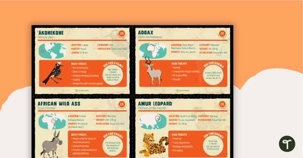 Preview image for Endangered Species Facts – Task Cards - teaching resource