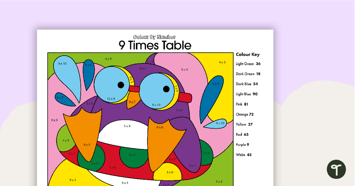 Colour By Number Worksheet - 9 Times Tables teaching resource
