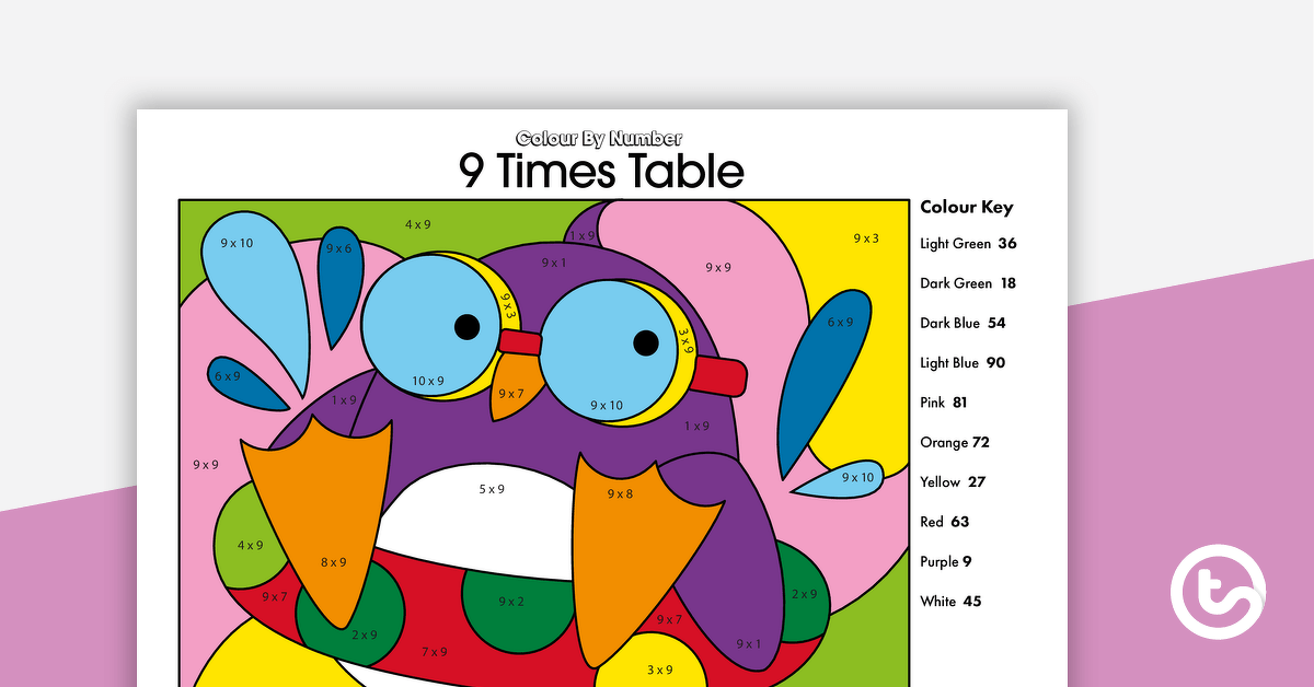 Colour By Number Worksheet - 9 Times Tables teaching resource