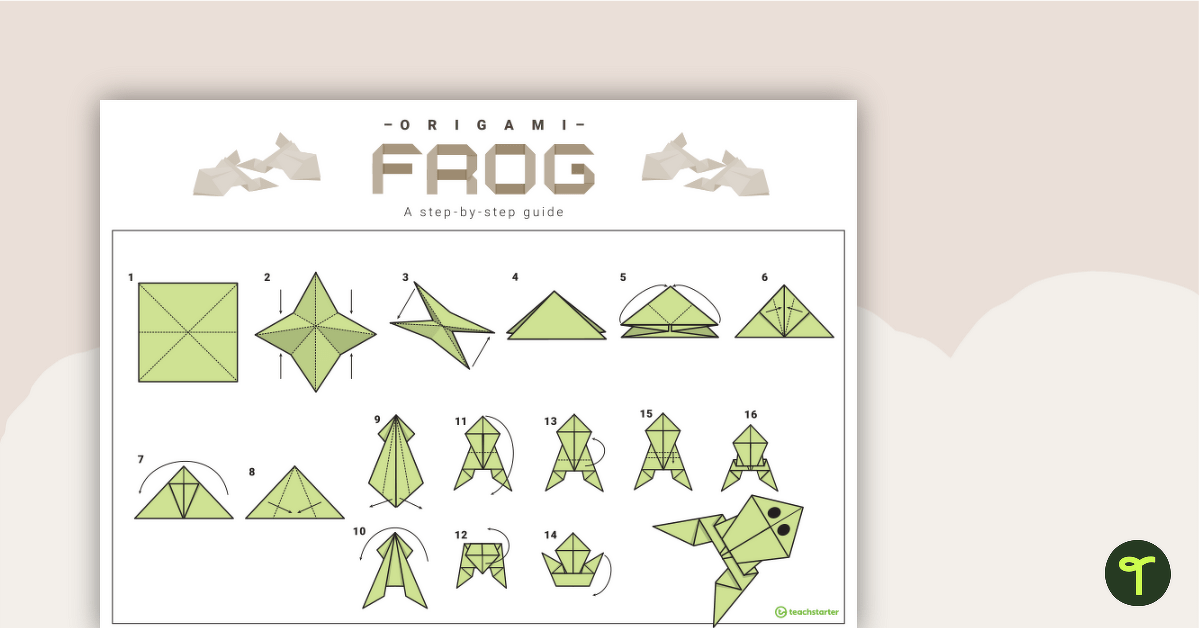 Origami Frog Step-By-Step Instructions teaching resource