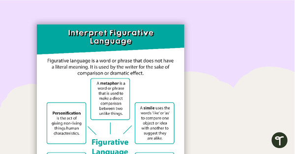 Go to Interpret Figurative Language Poster teaching resource