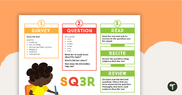 Go to SQ3R Survey, Question, Read, Recite and Review Poster teaching resource