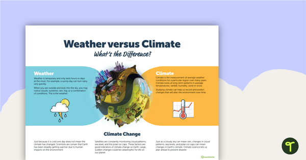 Preview image for Weather versus Climate Poster - teaching resource