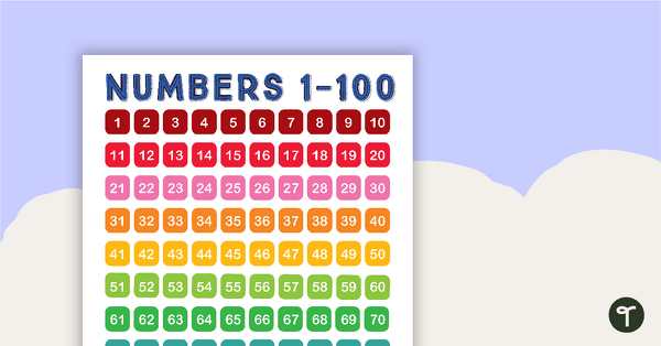 Proud Peacocks - Numbers 1 to 100 Chart teaching resource