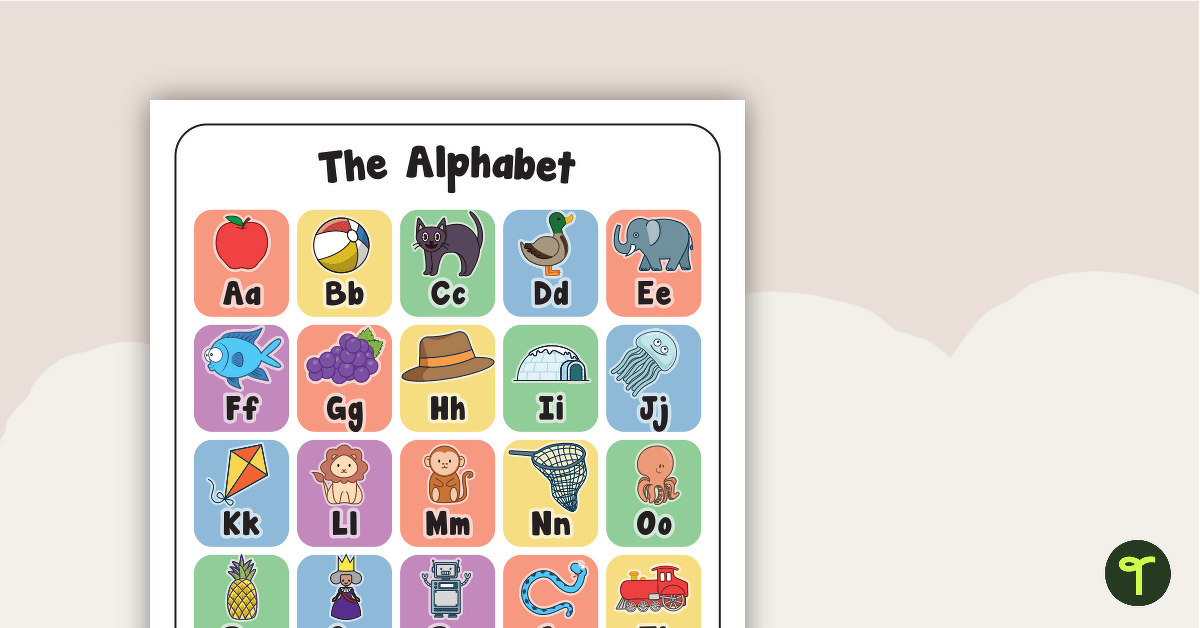 Alphabet Display Poster teaching resource