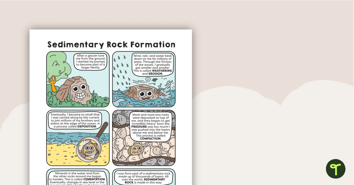 Sedimentary Rock Formation Poster | Teach Starter