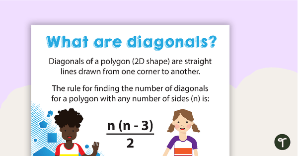 Diagonals of Polygons Posters teaching resource