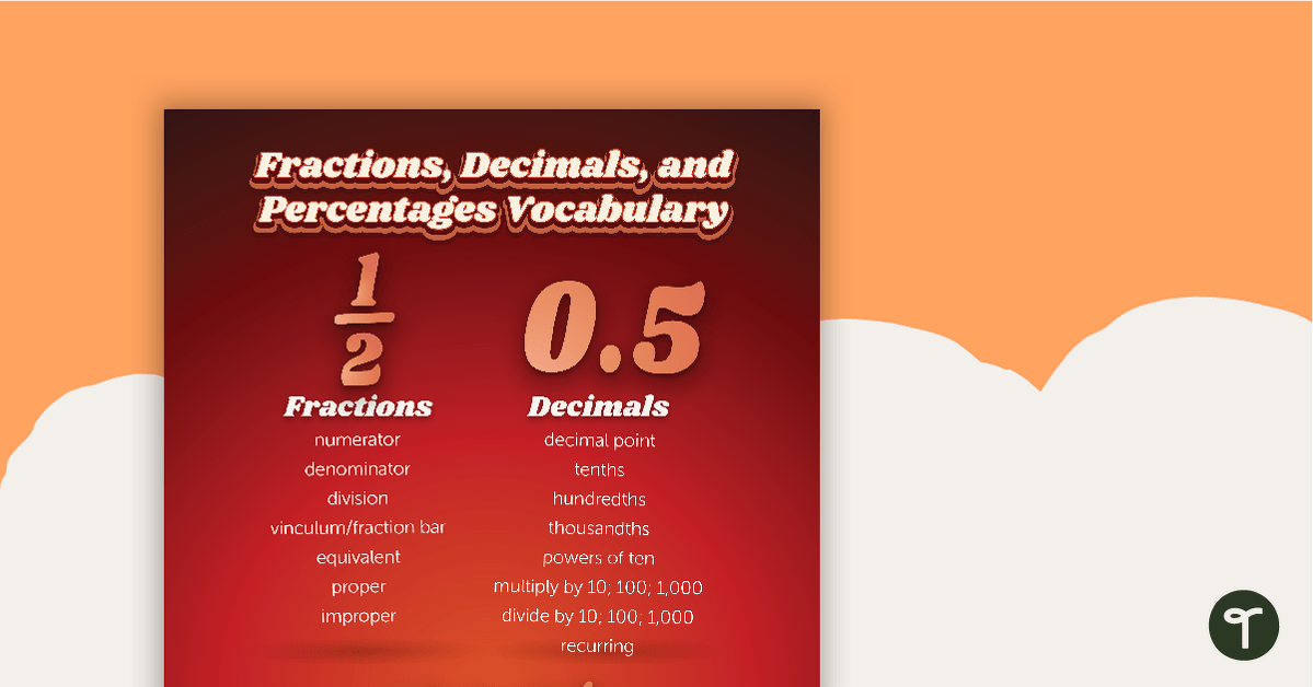 Fractions, Decimals, and Percentages Vocabulary Poster teaching resource
