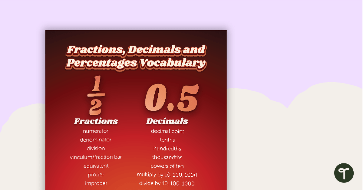 Fractions, Decimals and Percentages Vocabulary Poster teaching resource