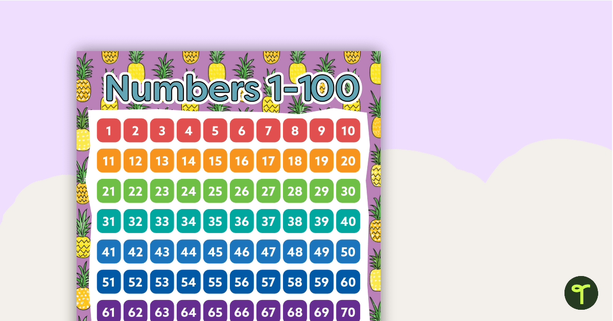 Pineapples - Numbers 1 to 100 Chart teaching resource