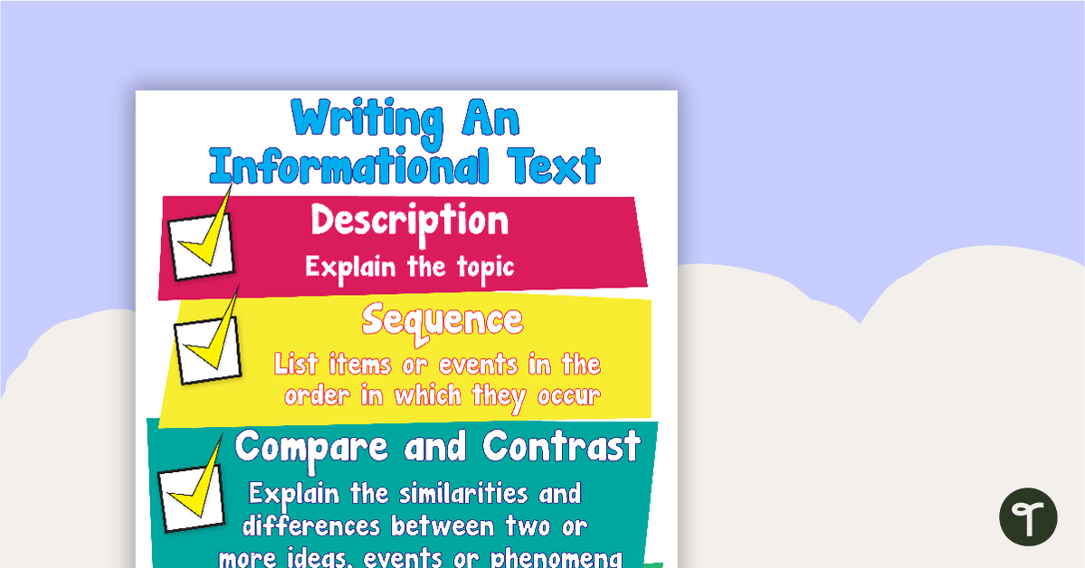 Writing An Informational Text Poster teaching resource