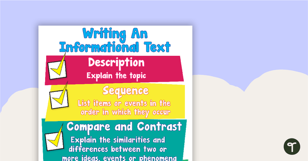 Go to Writing An Informational Text Poster teaching resource