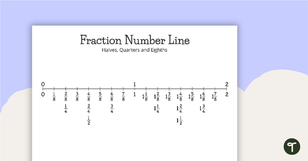 Fractions Number Line - Halves, Quarters and Eighths teaching resource
