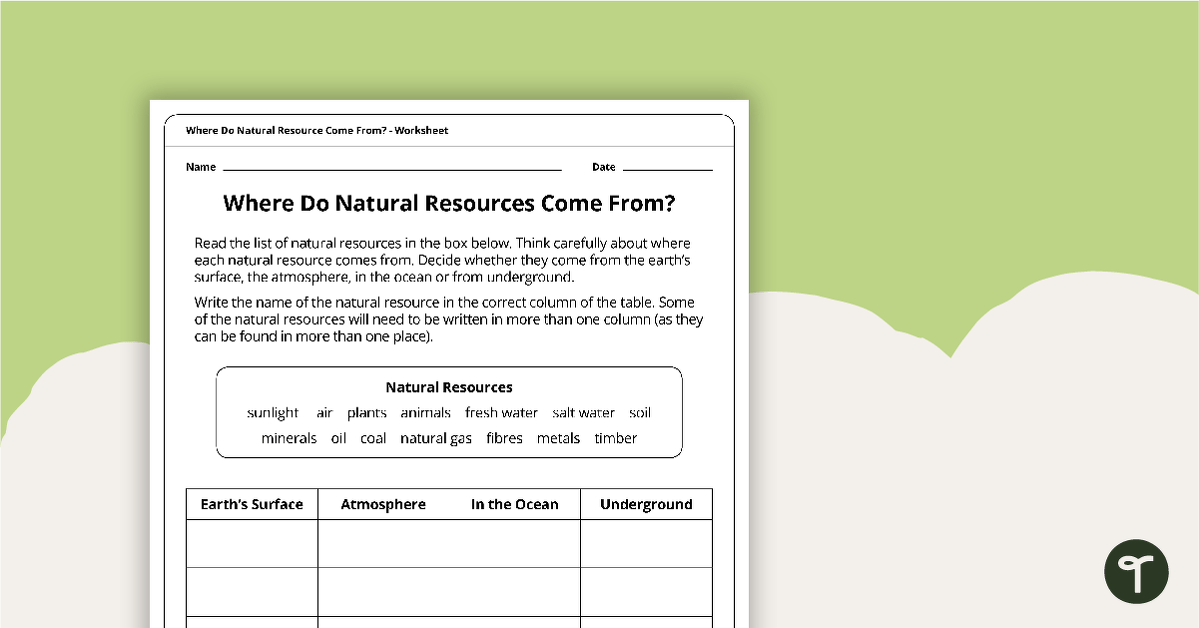 Where Do Natural Resources Come From? Worksheet teaching resource