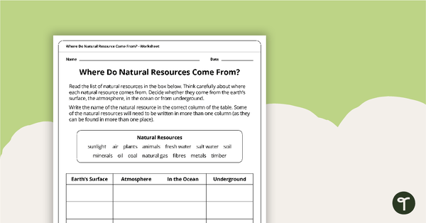 Go to Where Do Natural Resources Come From? Worksheet teaching resource