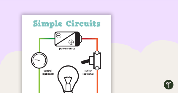Simple Circuits Poster teaching resource