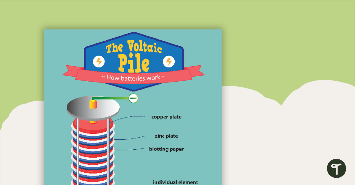 Voltaic Pile Poster teaching resource