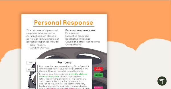 Personal Response Text Type Poster With Annotations teaching resource