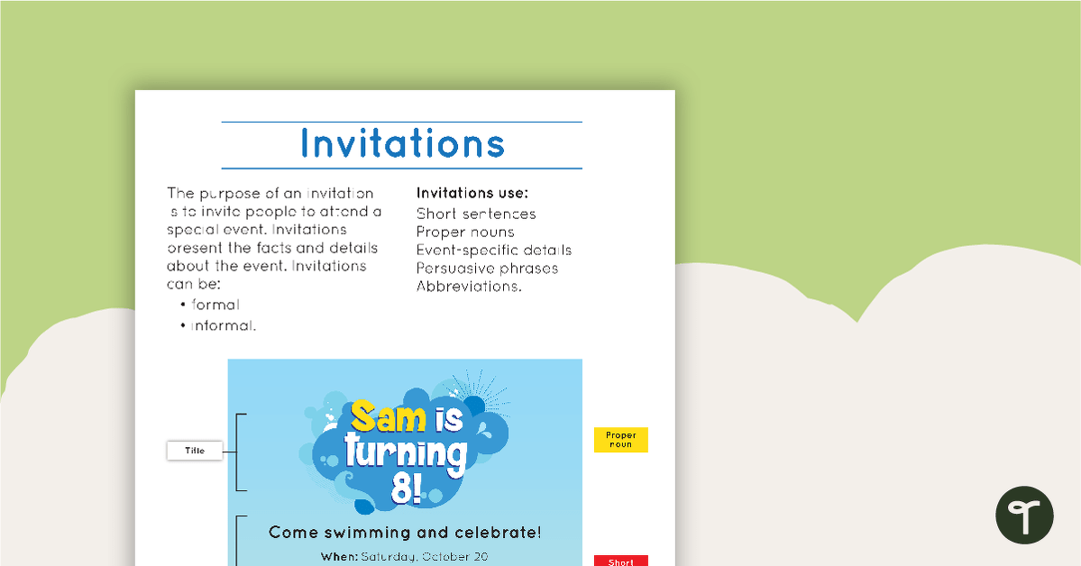 Invitation Text Type Poster With Annotations teaching resource
