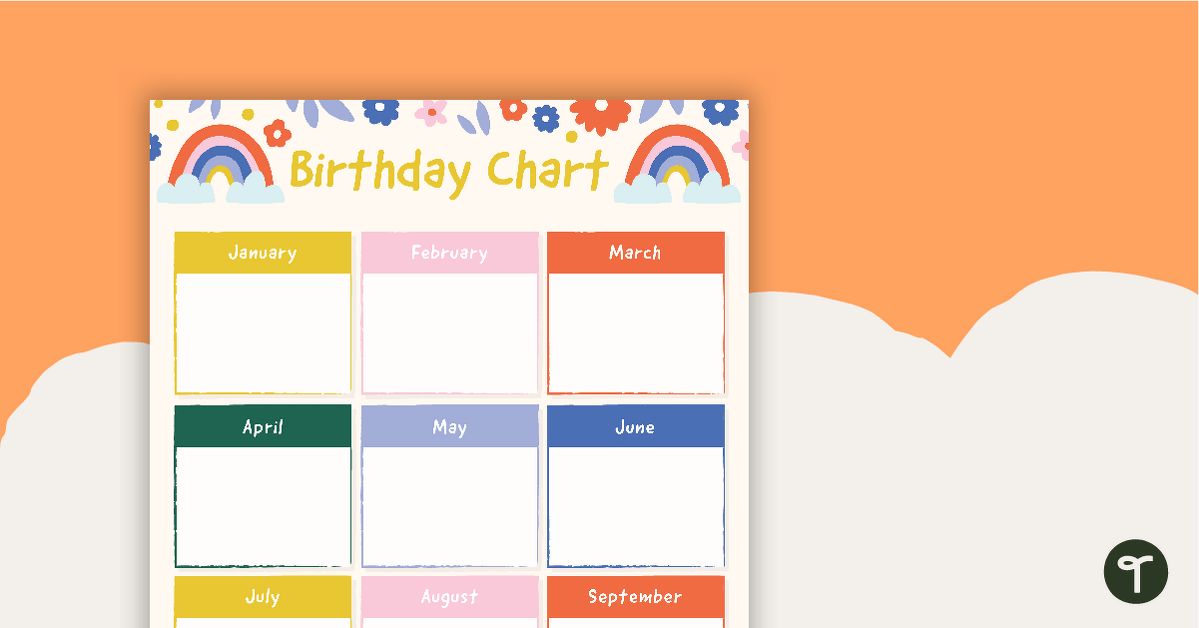 Affirmations – Happy Birthday Chart teaching resource