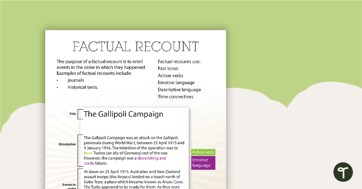 Factual Recount Text Type Poster - With Annotations teaching resource