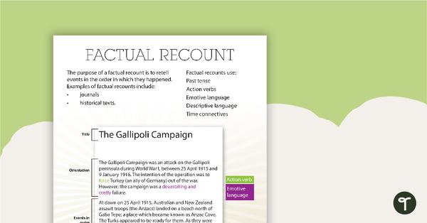 Go to Factual Recount Text Type Poster - With Annotations teaching resource