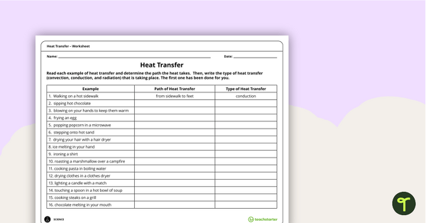 Heat Transfer Worksheet teaching resource