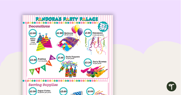Pandora's Party Palace Maths Activity – Middle Years teaching resource