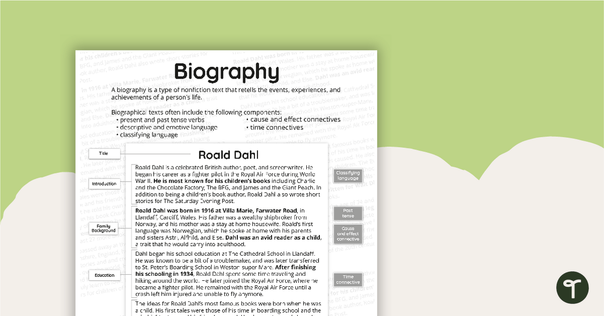 Elements of a Biography Poster teaching resource