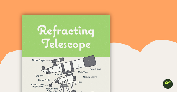 Refracting Telescope Poster – Diagram with Labels teaching resource