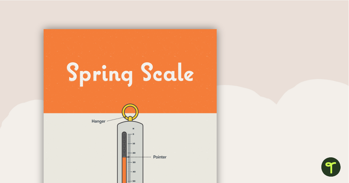Spring Scale Poster – Diagram with Labels teaching resource