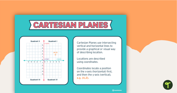 Preview image for Cartesian Plane Poster - teaching resource